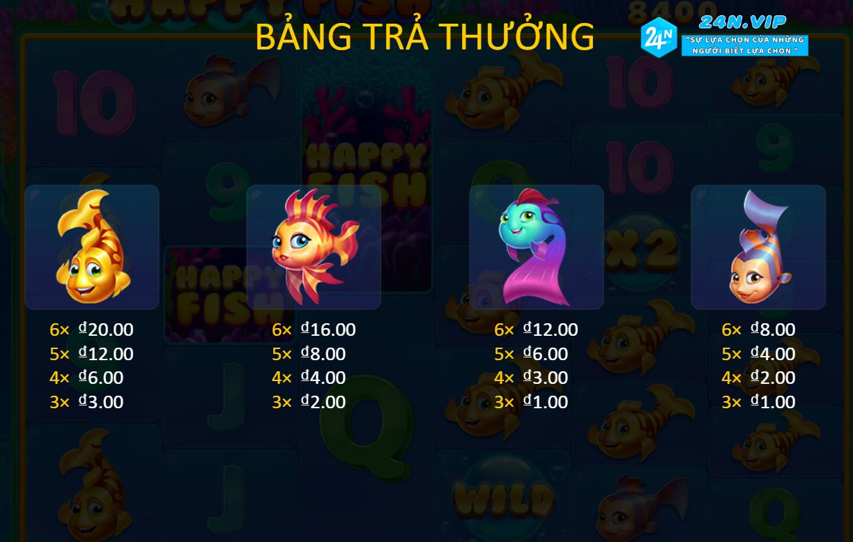 Bảng Trả Thưởng Happy Fish (Paytable)