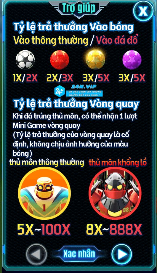 Tỉ Lệ Trả Thưởng Vào Bóng trên nhà cái 24N